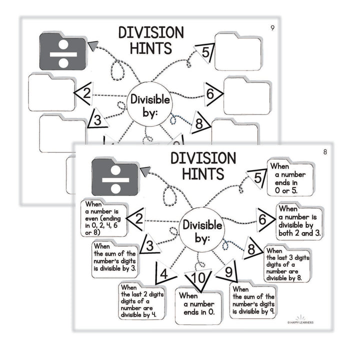 Division Hints -useful tips and rules for division