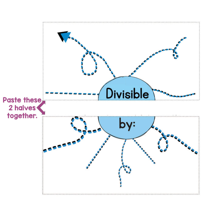 Division hints -useful tips and rules for division